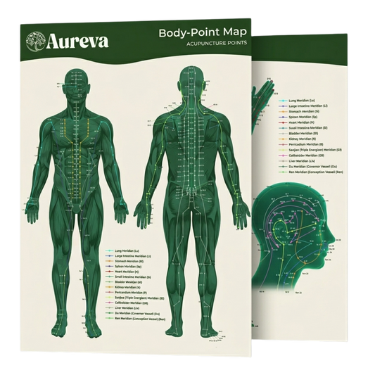 Guía de Alivio Corporal Aureva